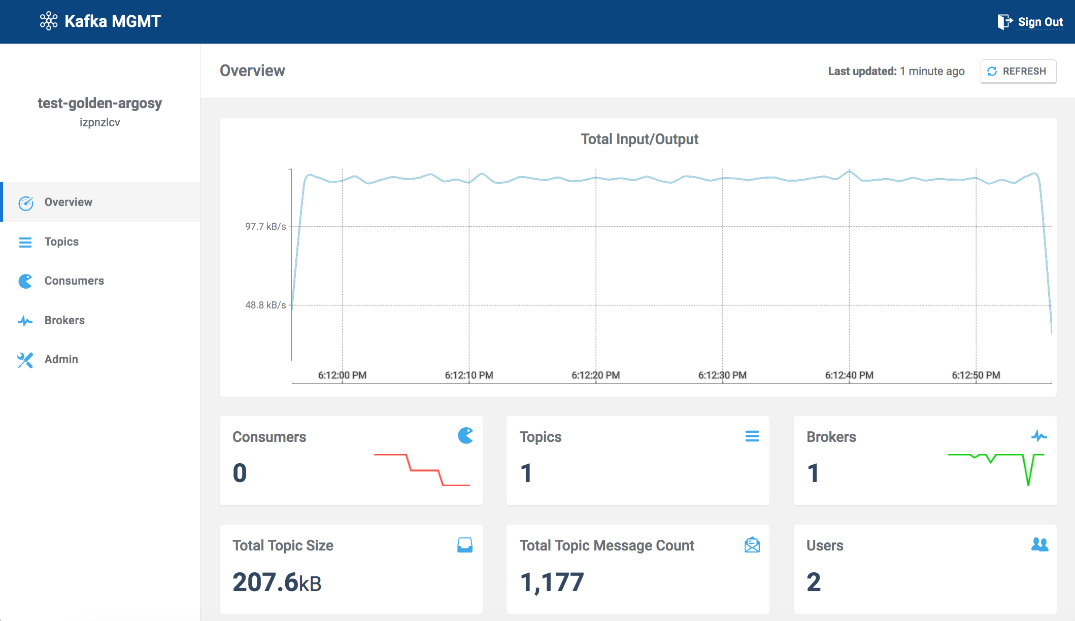 Kafka Ui Tool